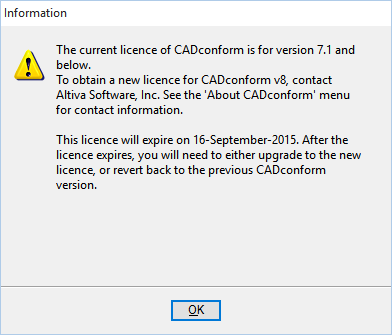 Licence Expiry Warning